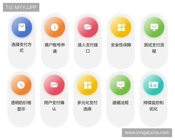 壹号app注册流程优化建议，提升注册效率和用户体验的实用技巧