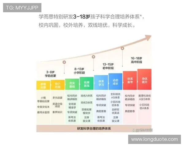 壹号中文站：多样化的中文学习课程和互动交流提升学习效率