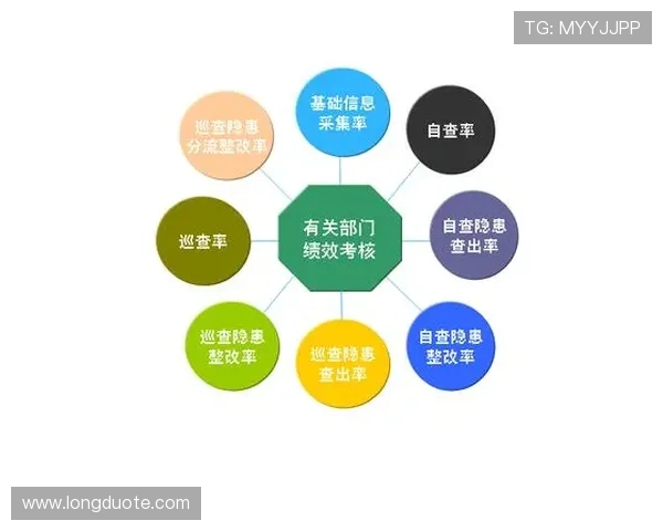 壹号app在线登录安全保障措施全面解析确保账号信息安全的实用技巧